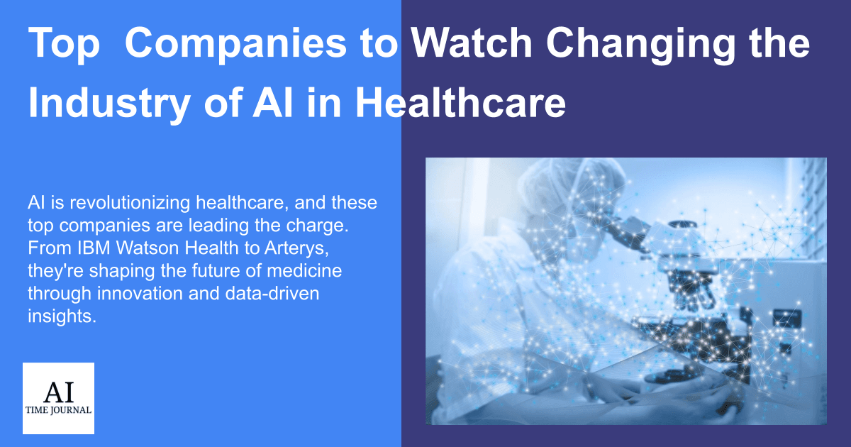 Top 8 Companies to Watch Changing the Industry of AI in Healthcare in 2024