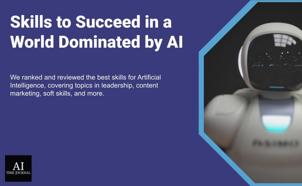  A robot's illustration with the text 'Skills to succeed in a world dominated by AI' represents the impact of artificial intelligence on skill demand in various roles and industries.