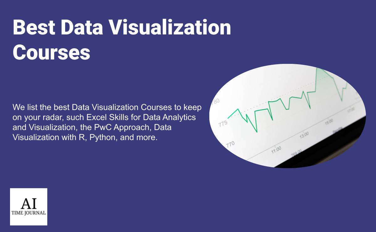Best Data Visualization Courses (2024) - AI Time Journal - Artificial ...