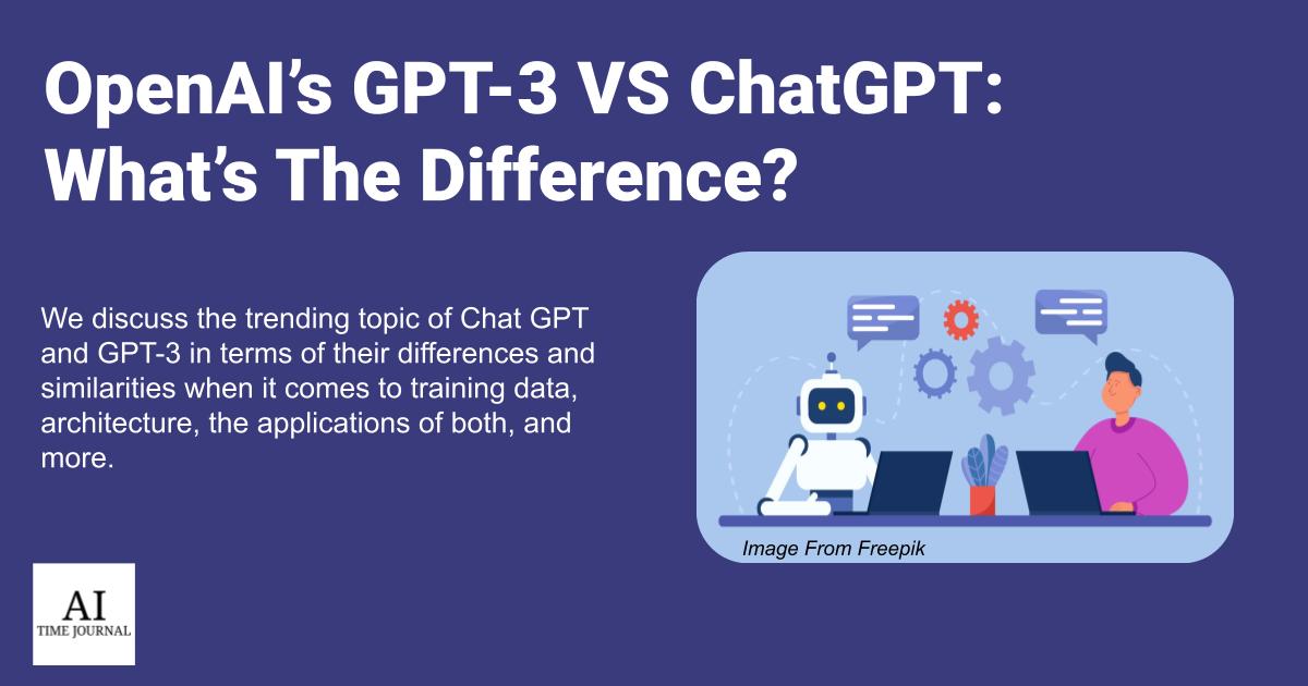 Chat GPT knows how to differentiate rules from requirements. Do you?